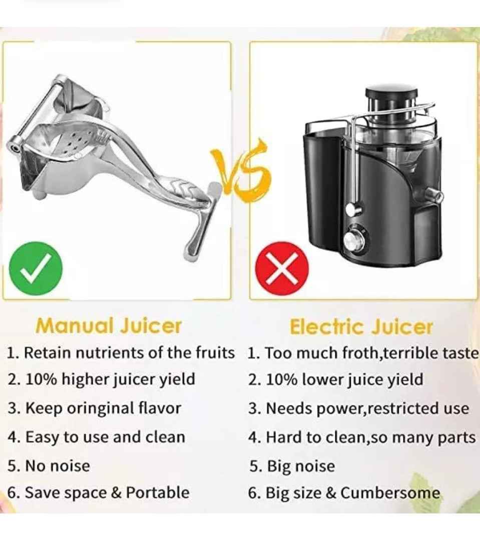Premium Aluminium Hand Juicer - BD Drop