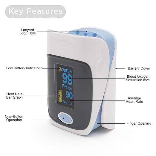 Pulse oximeter with Heart Rate Monitor - BD Drop