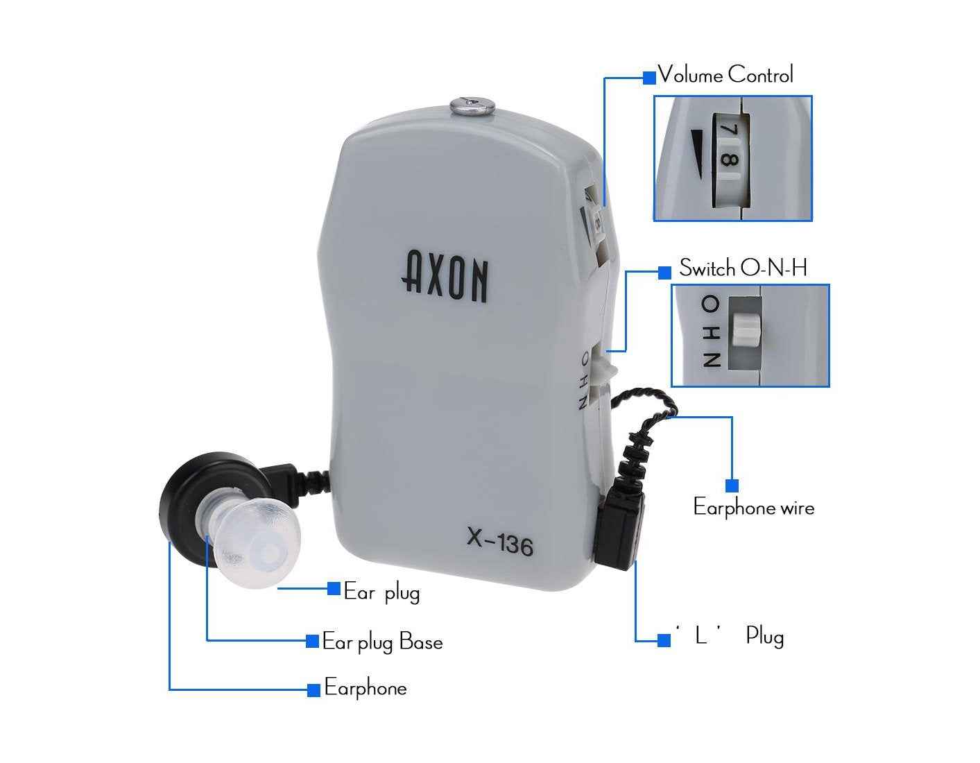 Pocket Model Hearing Aid Machine for Ear With Best Quality Sound - BD Drop
