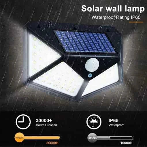 Waterproof Solar Sensor Wall Light with 100 LED - BD Drop